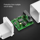 Baseus Laadija CCALL-BX02, 24 W, valge, AC, DC, USB 3.0 t&uuml;&uuml;pi A, Quick Charge 3.0, intelligentne kiip