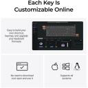 Keychron K4H-J1, беспроводная клавиатура, 96%, RGB LED подсветка, 100 клавиш, USB + RF беспроводной + Bluetooth, черная