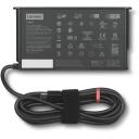 Lenovo ThinkPad toiteadapter 4X21H27804, 135 W, USB-C, 5/9/15/20 V, 1 x 24 pin USB-C