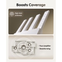 BE3600 HyperLink WiFi 7 Maršrutētājs Duālais Joslas Gigabit Ports 4x5dBi VPN MLO WPA3 Balts Cudy WR3600E