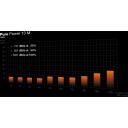 Be Quiet Maitinimo &scaron;altinis Pure Power 13 BP026EU, 750W, 80 PLUS Gold, PCIe 5.1, Aktyvus au&scaron;inimas, 1x12V, 6xSATA