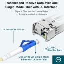 Omada 1000Base-BX WDM dvipusis SFP modulis, TP-Link, SM321A-2, 9/125 &mu;m, 1.25 Gbps, 2 KM