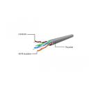 Gembird Patch kaabel Kat.6 UTP PP6U-5M/B, 5m, 2xRJ-45 (M), U/UTP, sinine, AWG26 CCA, kullatud kontaktid