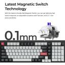 Keychron Q5H-P1 клавиатура, беспроводная, RGB LED, 1000 Гц, 2.4 ГГц, Bluetooth 5.2, алюминий, ISO, 4000 мАч, 1.8 м