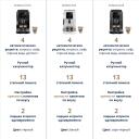 Delonghi Espresso aparāts ECAM220.30.SB, 1450 W, 1.8 L, 15 Bar, Kafijas pupiņas, Skārienjūtīga vadība, Tvaika uzgalis
