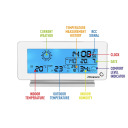 Laika stacija 2MEASURE 250102, elektroniska, bezvadu, apgaismota, sensors, balta