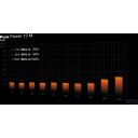Be Quiet Блок питания Pure Power 13 M BP025EU, 650W, 80 PLUS Gold, PCIe 5.1, Активное охлаждение, 1x PCIe 5.1, 2x PCIe 6+2