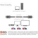 Club3D кабель DisplayPort CAC-1091 1.2м, 2.1, 80 Гбит/с, 4320p, 360 Гц, 10328 x 7760, прямой разъем, сертифицирован VESA
