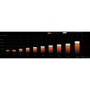 Be Quiet CPU Охладитель Dark Rock Pro 5 BK036, 2 вентилятора, 7 тепловых трубок, 270W TDP, 8.9dB/23.3dB уровень шума
