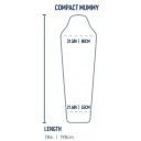 Iek&scaron;palags BREEZE Sleeping Bag Liner, 9327868158485 SEA TO SUMMIT