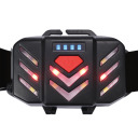 HEADLAMP 320LM, 5 MODES 88681 STHOR