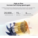 Kompakts matu žāvētājs ar 1600 W jaudu negatīvo jonu funkciju un salokāmu rokturi Compact Hair Dryer H101 Rozā BHR7474EU Xiaomi