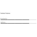 Velo krekls R-A/D Jersey, izmērs: XXL, Multicolor Gray, 8056006115806 CASTELLI