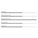 Velo cimdi MORTIROLO Glove, izmērs: XL, Light Black, 8050949226308 CASTELLI