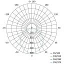 Emos LED valgus DORI ZM4314, 28 x 28 cm, 24,5 W, neutraalne valge, IP54, 2450 lm, 4000 K, 115&deg;, 180 mA