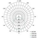 Emos LED &scaron;viestuvas NEXXO ZD1323, 7 W, 480 lm, IP40/IP20, &scaron;iltai/neutrali balta, apvalus, 30 000 valandų, 110&deg; spindulio kampas