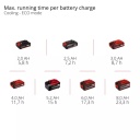 Akumulatora dzesēšanas kaste TE-COL 18/27 Li-Solo, EINHELL, 2048420, 27 l, bezvadu, 18 V, ar sildīšanas un dzesēšanas funkcijām
