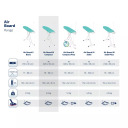 Triikimislaud Air Board M Compact LEIFHEIT 1072585 120x38cm