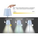 Beper Laualamp P201UTP124, 5 V, 110 lm, 2 W, IPX4, reguleeritav valge valgus, USB &uuml;hendus, 1 LED pirn
