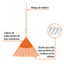 Lapu grābeklis ar pretaizsērēšanas zariem EP-30X TRUPER