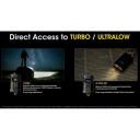 Nitecore TINI3, фонарик на ключах, 600 лм, 4 LED, 330 мАч, IP54, алюминий, 5 уровней мощности, USB зарядка