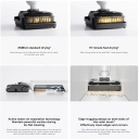 Беспроводной пылесос моющий с влажной и сухой уборкой мощностью 18000 Па напряжением 21.6 В и временем работы до 40 мин Truclean W30 Pro Белый BHR08GYEU Xiaomi