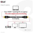 Club3D HDMI кабель CAC-2313 10м, 4K60Hz, 18 Gbit/s, 2.0, 3D, прямой разъем, золотые контакты