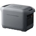 Anker Solix Портативная Энергетическая Станция SOLIX C1000X Gen 2, 11.30кг, Аккумулятор, 1x22шт, 0.04м3