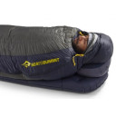 Guļammaiss SPARK PRO -1C, RDS, 9327868158157 SEA TO SUMMIT