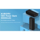 Itin didelės talpos išorinis įkrovimo akumuliatorius 30000 mAh 18W Total 3 2×USB-A USB-C 24 pin Juodas BHR9126GL Xiaomi