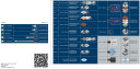 Karbīda caurumzāģis Tough Material  114mm, Urbjma&scaron;īnām/skrūvgriežiem, triecienurbjma&scaron;īnām/triecienskrūvgriežiem EXPERT MULTI MATERIAL PC PLUS CAURUMZĀĢIS, 2608900442 BOSCH