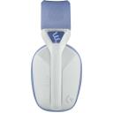 Logitech k&otilde;rvaklapid 981-001074 40 mm, 20 - 20000 Hz, 165 g, 18 h aku t&ouml;&ouml;aeg, Bluetooth, 10 m traadita ulatus