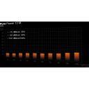 Be Quiet Блок питания Pure Power 13 M BP024EU, 550W, 80 PLUS Gold, Активное охлаждение, Полностью модульный