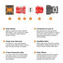 Hose Connector Aquastop  DWC 2515 DAEWOO, 13-15mm, 1/2"-5/8"inch, yes, Plastic