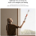 Беспроводной пылесос мощностью 180 Вт напряжением 14.4 В и временем работы до 40 мин P30 Белый BHR08J7EU Xiaomi