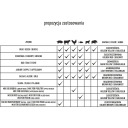 Wood chips for smoking/grilling, cherry, BROWIN 780833, 450 g, class 2