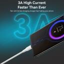 Vention USB 2.0 A Male к C Male 3A кабель 1M белый CTHWF, 1м, 3A, 0.48Gbit/s, PVC, Ni покрытие