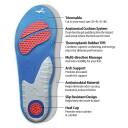 Iek&scaron;zoles, Gel Comfort, 36-40, Pesso, PESSO, GELCOMFORT-S, divu dažādu biezumu gēla slānis