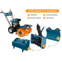 Motorizētā slota Set 4 in 1 MFM 60 KONNER & SOHNEN