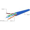 Gembird tīkla kabelis UPC-5004E-SOL-B, 305 m, Cat5e, U/UTP, zils, 24 AWG, RoHS, -20 - 70 &deg;C