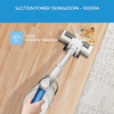 Беспроводной пылесос 150 Вт 21.6 В 0.45 л до 45 мин времени работы P5 MCS2021WB Белый Midea