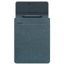 Lenovo Yoga Korpus GX41K68626, 14.5", Tidal teal, magnetiline sulgemine