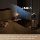 Dreame AirPursue PM30 oro valytuvas su drėkintuvu HEPA ir anglies filtras CADR 400 m&sup3;/h 5 L vandens talpa CVF15A Balta