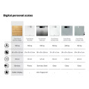 Style Sense Bamboo Magic electronic scales Soehnle 1063880 30x30x3.3cm, up to 180kg