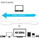 Club3D Video kaabli adapter CAC-1514, 1.8 m, USB C, HDMI Type A, 4K @ 60Hz, 18 Gbit/s, 8 helikanalit