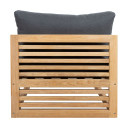 Moduļu dīvāns SERENITY vidusdaļa 13221