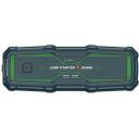 Navitel Auto k&auml;ivitusabi JS4000, 2400 mAh, 5/12 V, 4000 A, USB-C, intelligentne kaitse