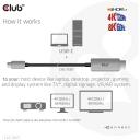 Club3D Видео кабель адаптер CAC-1587 USB Gen2 Type-C на HDMI 3м, 8K@60Hz, 4K@120Hz, HDR10+, DSC1.2