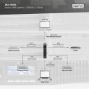Digitus UPS Online Rack DN-170093, 1000VA, 1000W, 2x12V/9Ah, 8xC13, USB, RS232, RJ45, 4h uzlāde, 0-90% RH