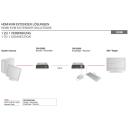Digitus KVM pikendaja DS-55202, 120m, 1080p, USB, LAN 802.3, LED indikaator